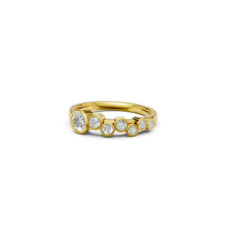 Milestone Ring