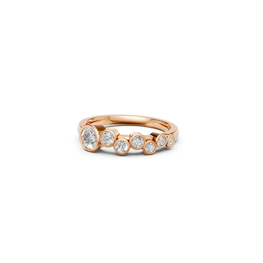 Milestone Ring