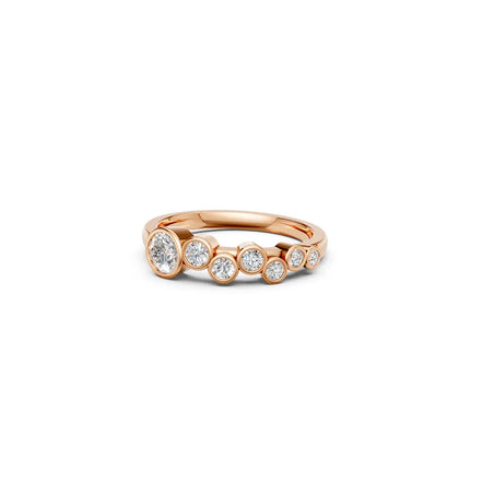 Milestone Ring